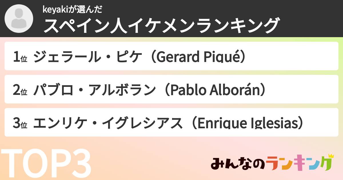 keyakiさんの「スペイン人イケメンランキング」