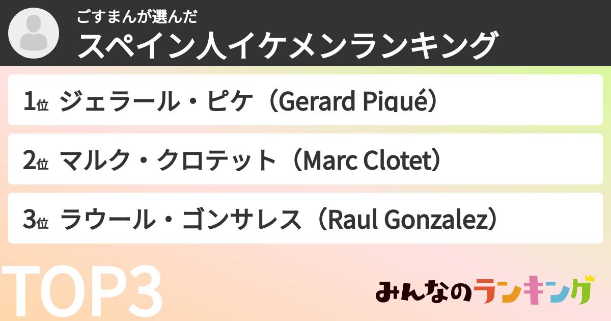 ごすまんさんの「スペイン人イケメンランキング」