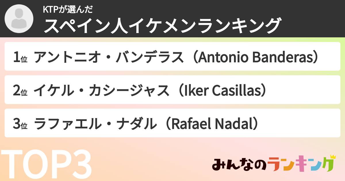 KTPさんの「スペイン人イケメンランキング」