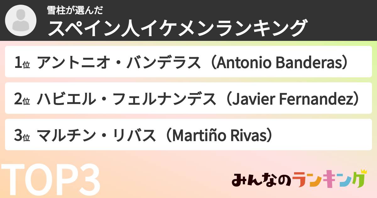 雪柱さんの「スペイン人イケメンランキング」