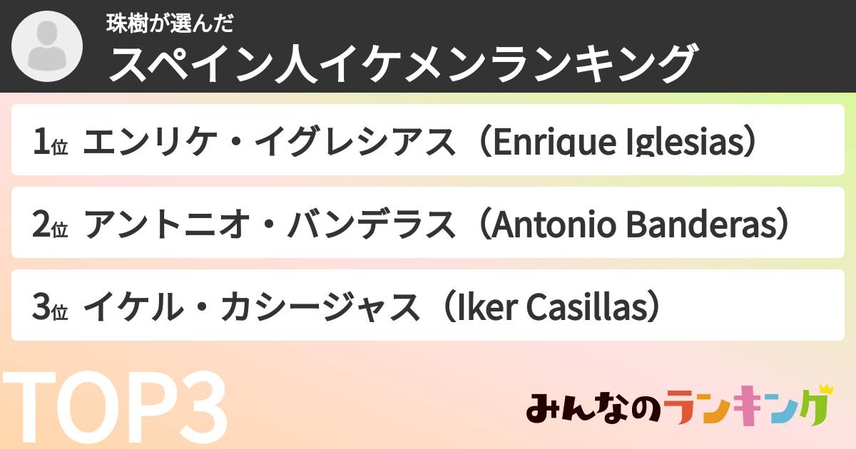 珠樹さんの「スペイン人イケメンランキング」
