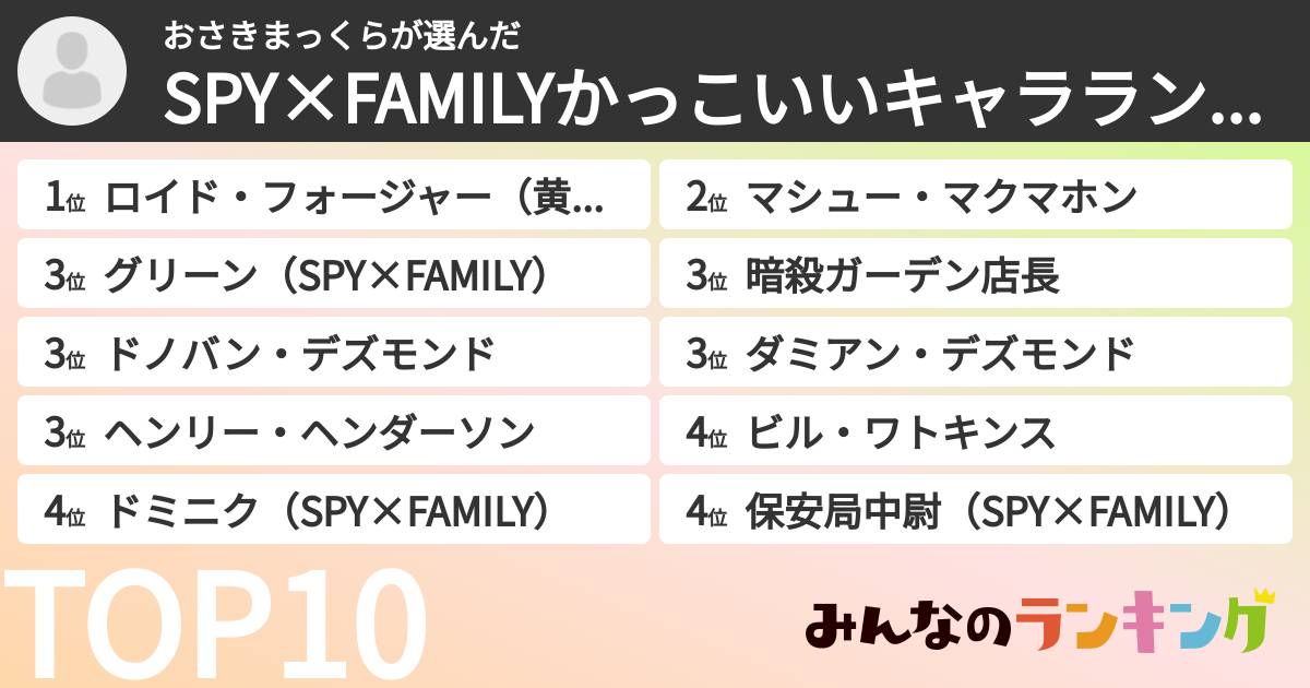 おさきまっくらさんの「SPY×FAMILYかっこいいキャラランキング」