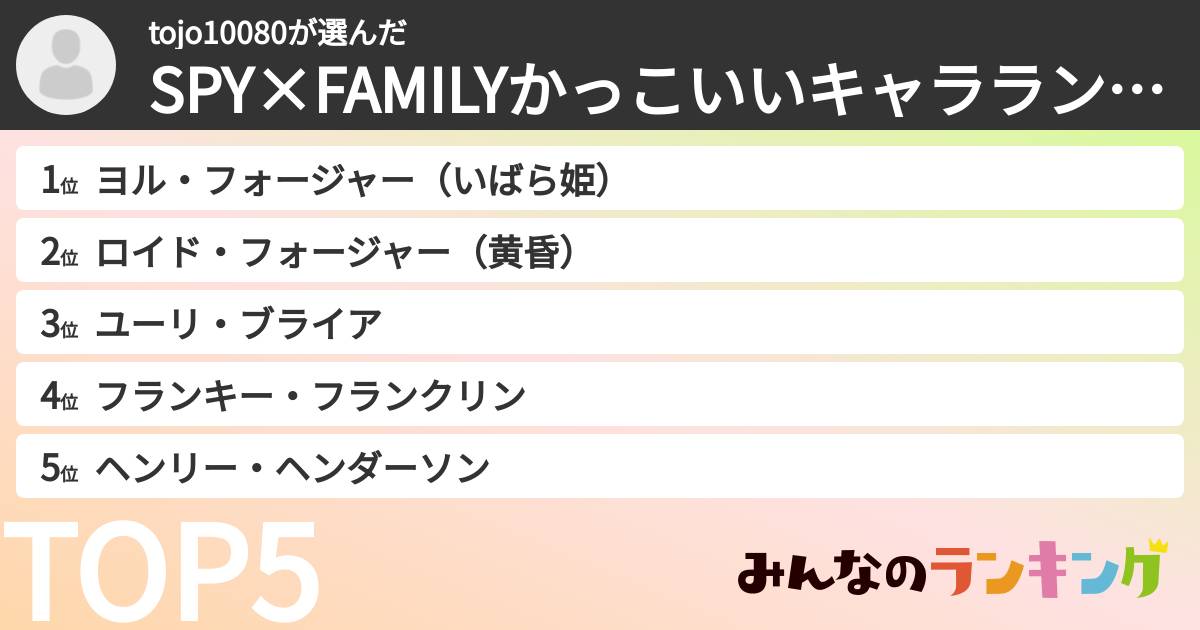 tojo10080さんの「SPY×FAMILYかっこいいキャラランキング」
