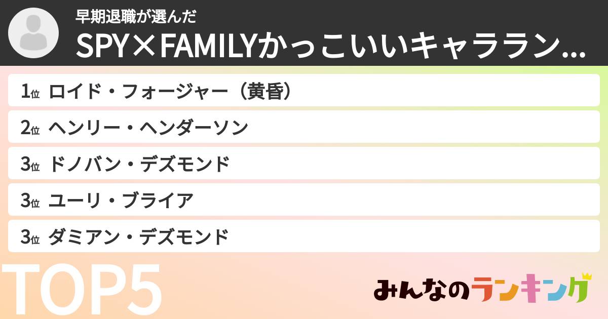 早期退職さんの「SPY×FAMILYかっこいいキャラランキング」