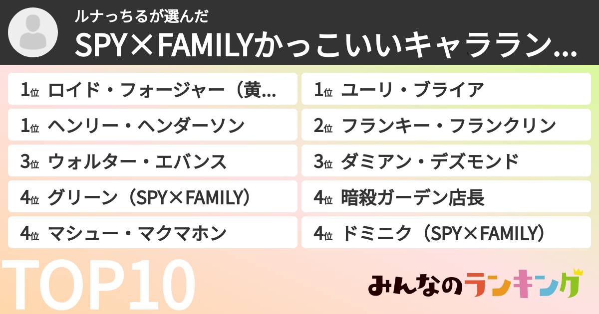 ルナっちるさんの「SPY×FAMILYかっこいいキャラランキング」