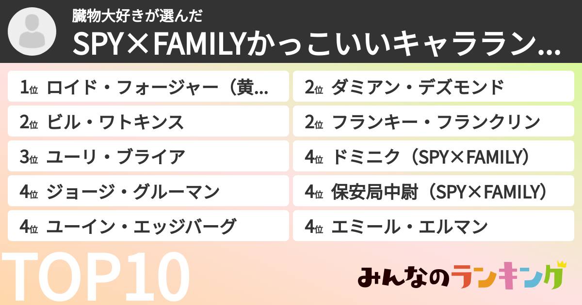 臓物大好きさんの「SPY×FAMILYかっこいいキャラランキング」
