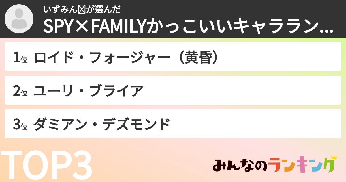 いずみん⭐︎さんの「SPY×FAMILYかっこいいキャラランキング」