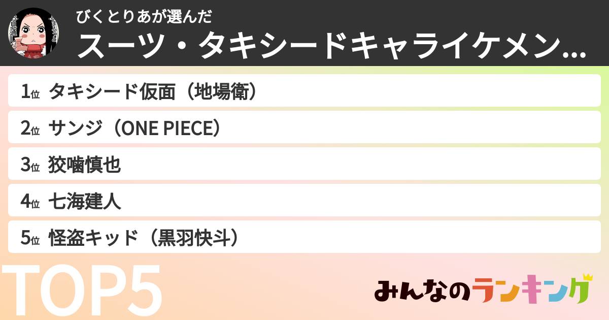 びくとりあさんの「スーツ・タキシードキャライケメンランキング」