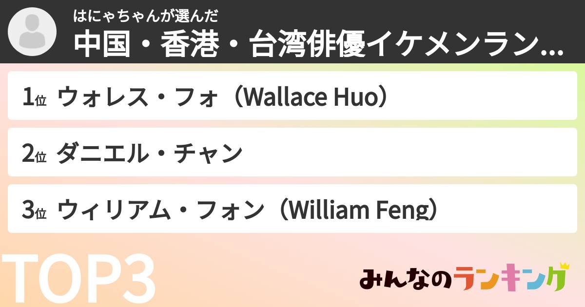 はにゃちゃんさんの「中国・香港・台湾俳優イケメンランキング」