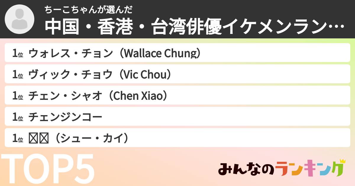 ちーこさんの「中国・香港・台湾俳優イケメンランキング」