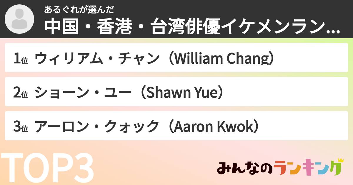 あるぐれさんの「中国・香港・台湾俳優イケメンランキング」