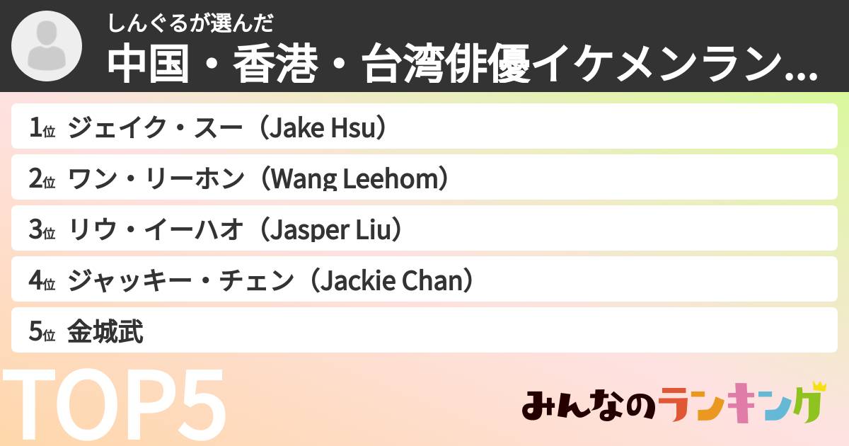しんぐるさんの「中国・香港・台湾俳優イケメンランキング」