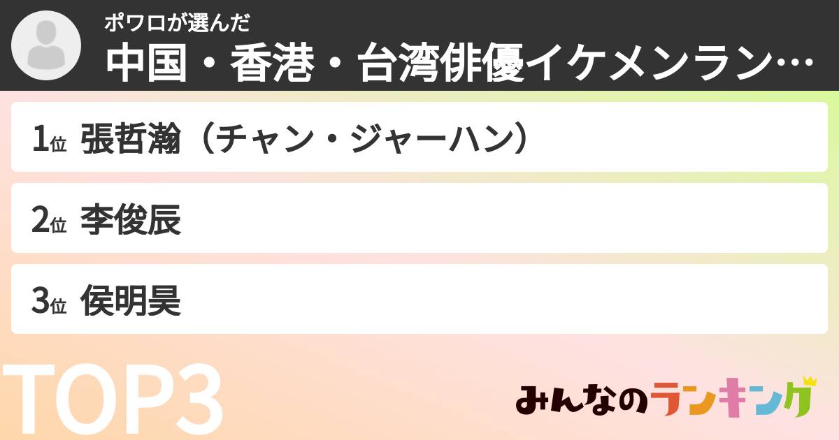 ポワロさんの「中国・香港・台湾俳優イケメンランキング」