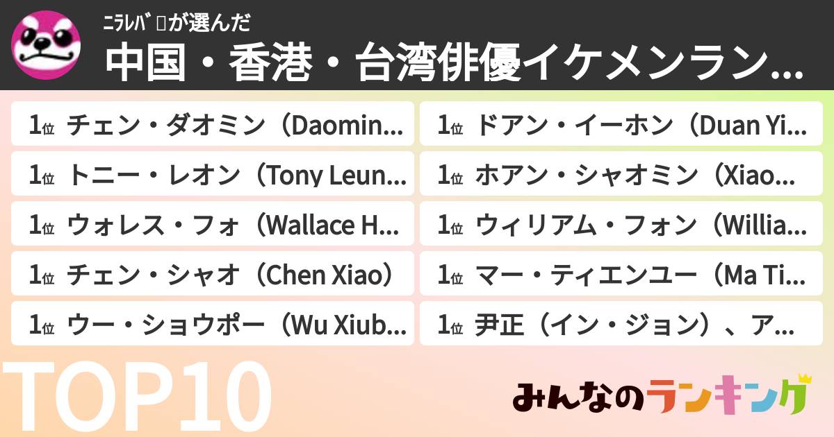 ﾆﾗﾚﾊﾞ🐶さんの「中国・香港・台湾俳優イケメンランキング」