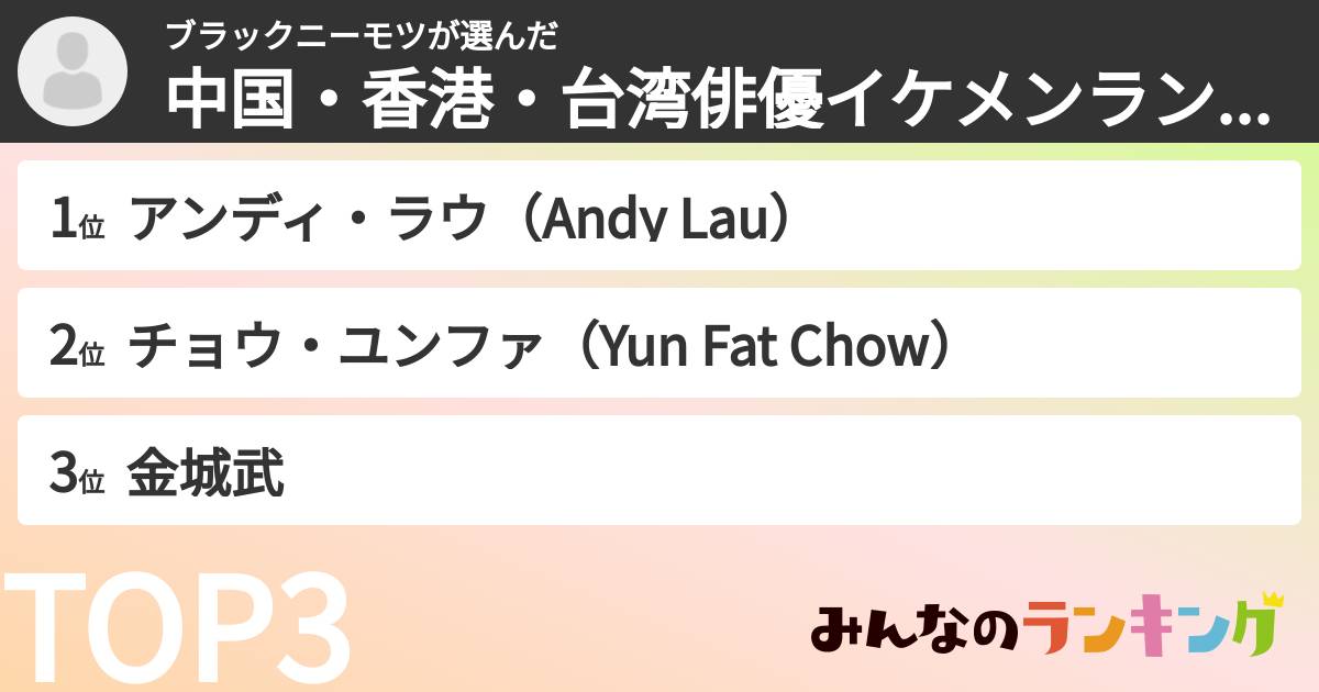 ブラックニーモツさんの「中国・香港・台湾俳優イケメンランキング」