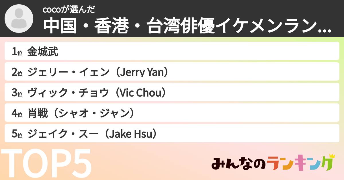 cocoさんの「中国・香港・台湾俳優イケメンランキング」