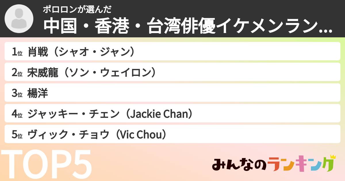 ポロロンさんの「中国・香港・台湾俳優イケメンランキング」