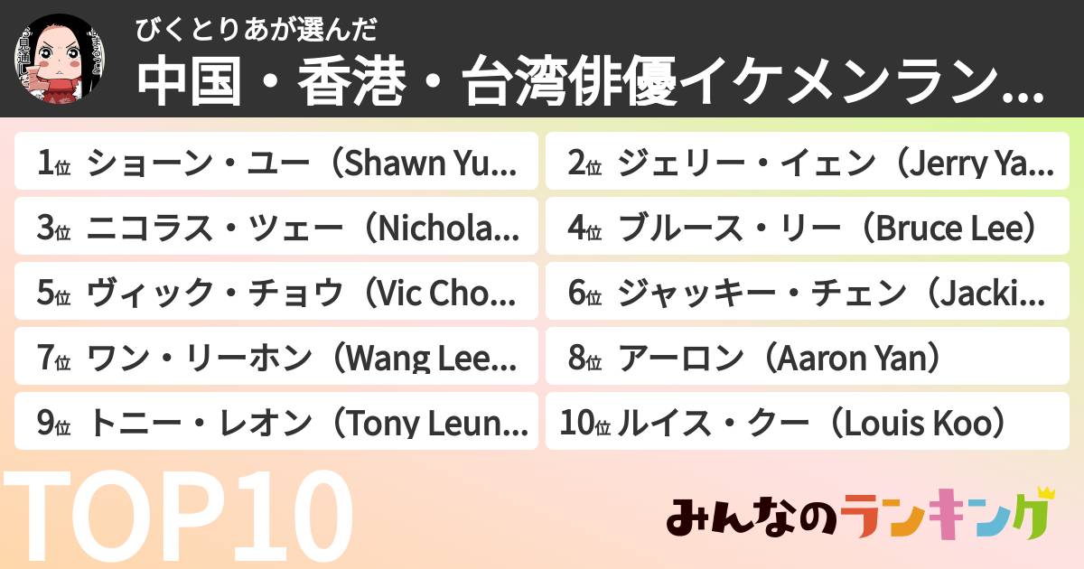 びくとりあさんの「中国・香港・台湾俳優イケメンランキング」