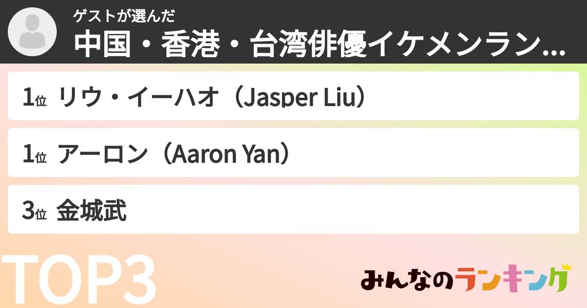ゲストさんの「中国・香港・台湾俳優イケメンランキング」