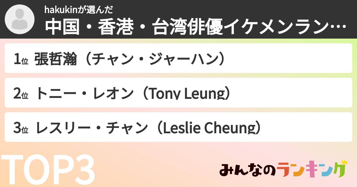 hakukinさんの「中国・香港・台湾俳優イケメンランキング」