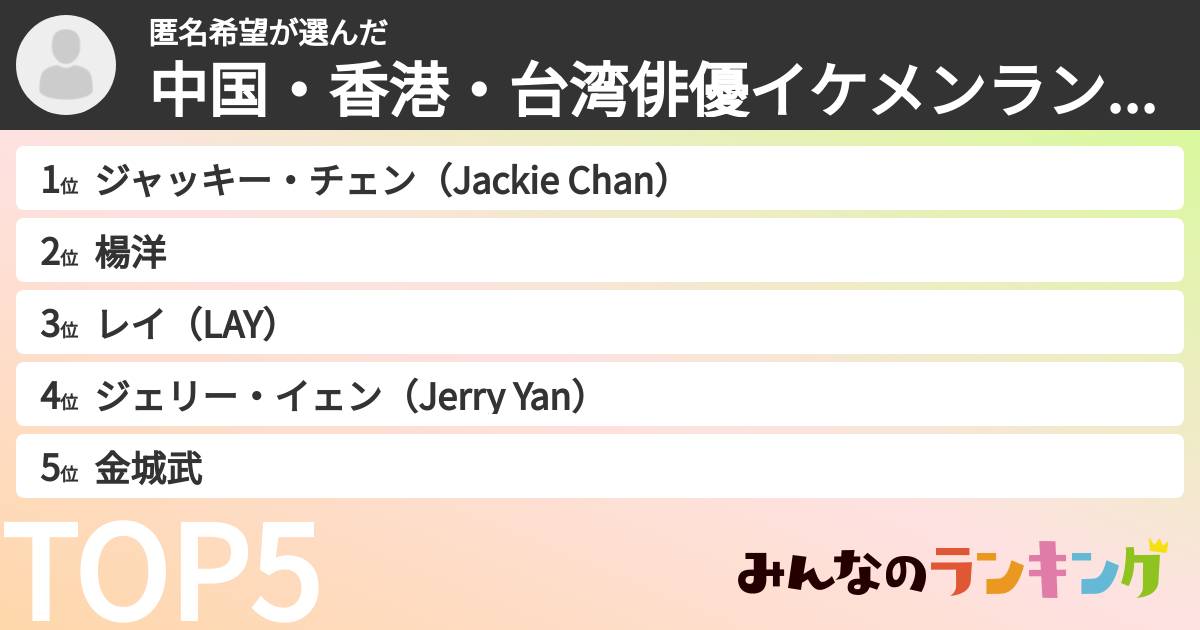 匿名希望さんの「中国・香港・台湾俳優イケメンランキング」