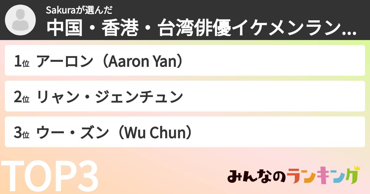 Sakuraさんの「中国・香港・台湾俳優イケメンランキング」