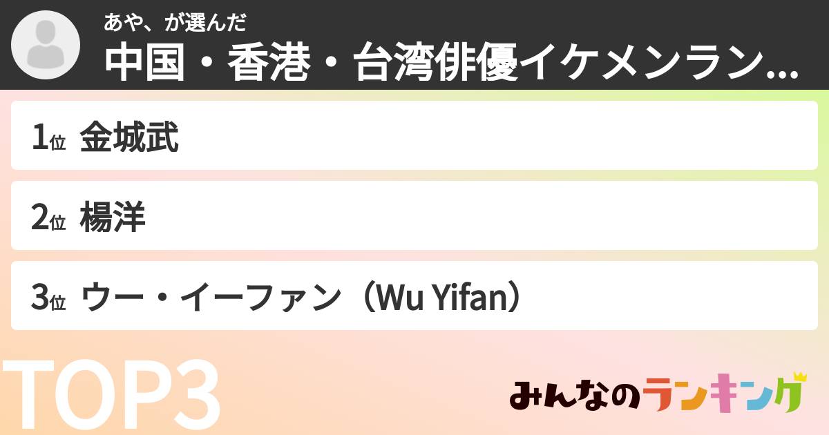 あや、さんの「中国・香港・台湾俳優イケメンランキング」