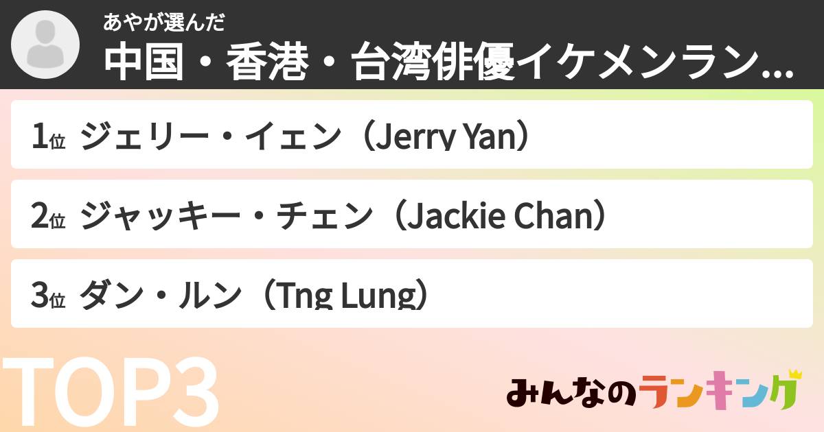 あやさんの「中国・香港・台湾俳優イケメンランキング」