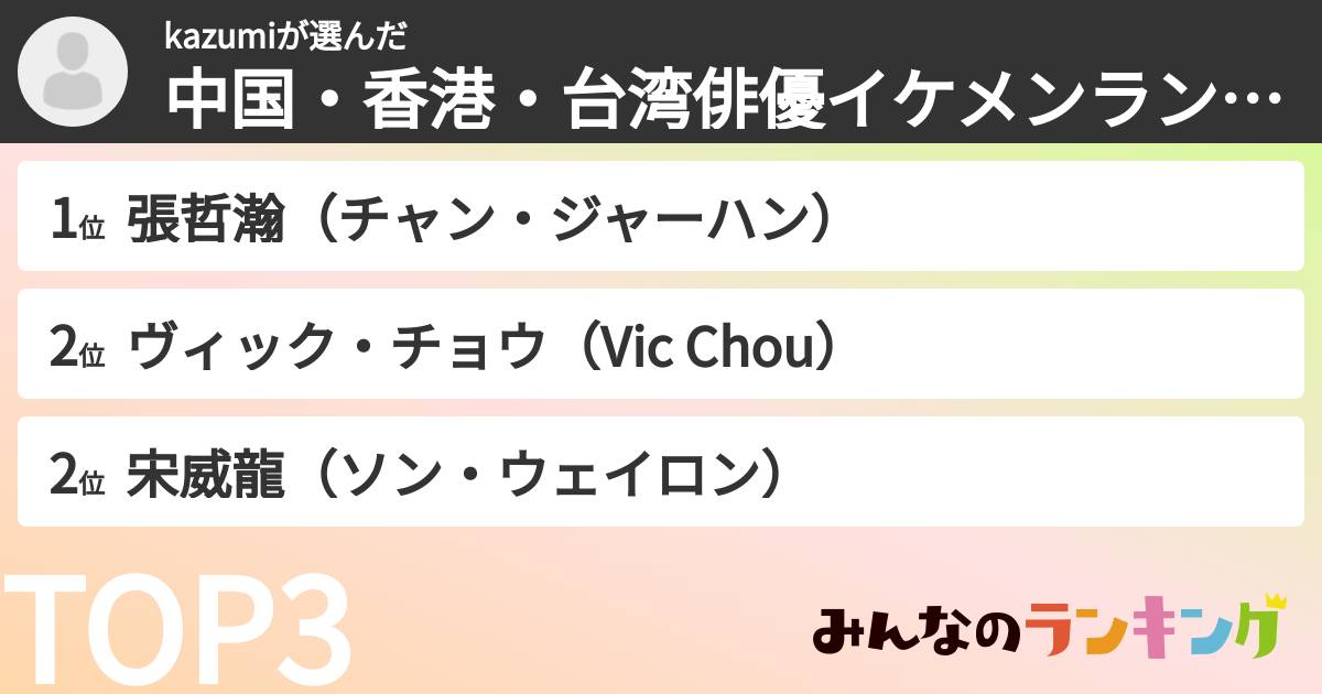kazumiさんの「中国・香港・台湾俳優イケメンランキング」