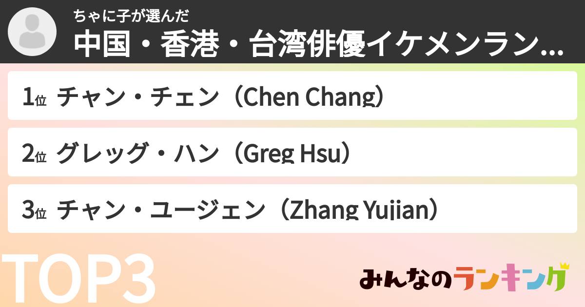 ちゃに子さんの「中国・香港・台湾俳優イケメンランキング」