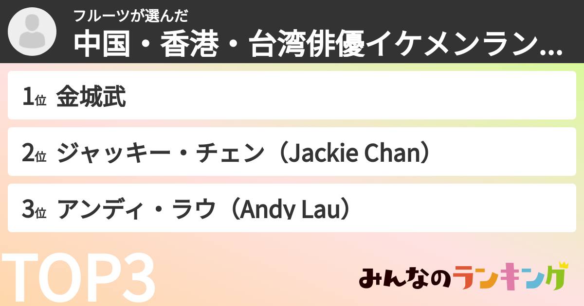フルーツさんの「中国・香港・台湾俳優イケメンランキング」