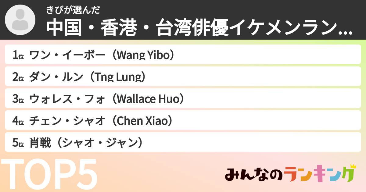 きびさんの「中国・香港・台湾俳優イケメンランキング」