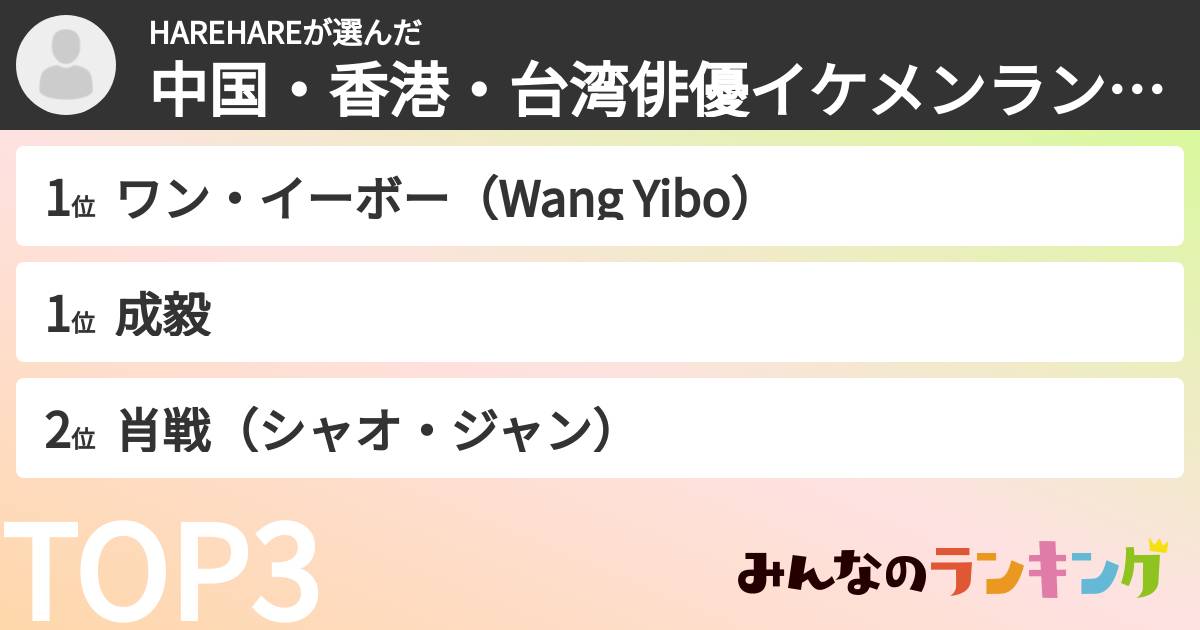 HAREHAREさんの「中国・香港・台湾俳優イケメンランキング」