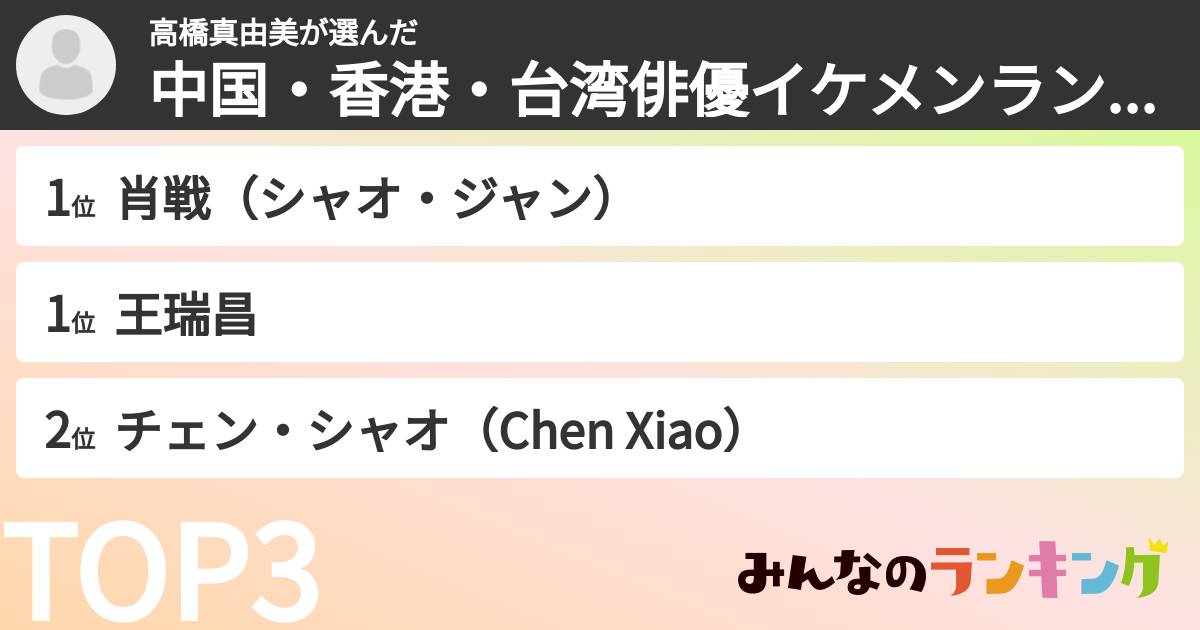 高橋真由美さんの「中国・香港・台湾俳優イケメンランキング」