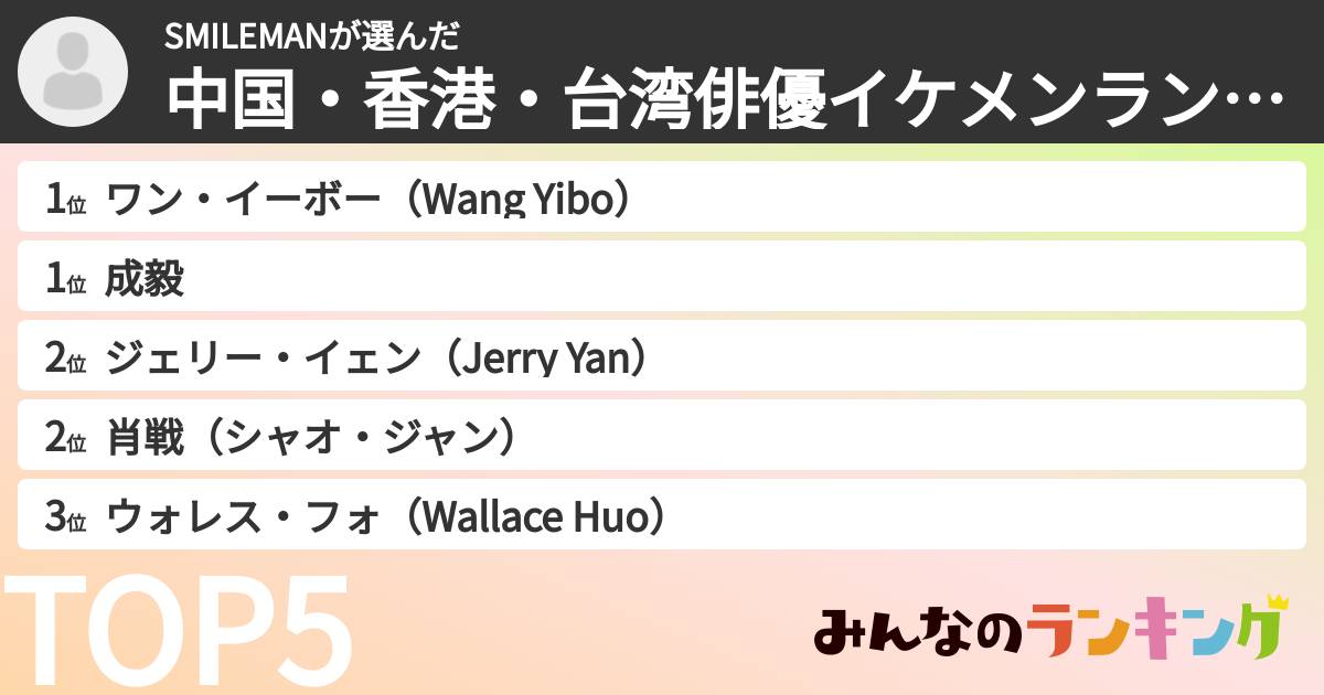 SMILEMANさんの「中国・香港・台湾俳優イケメンランキング」