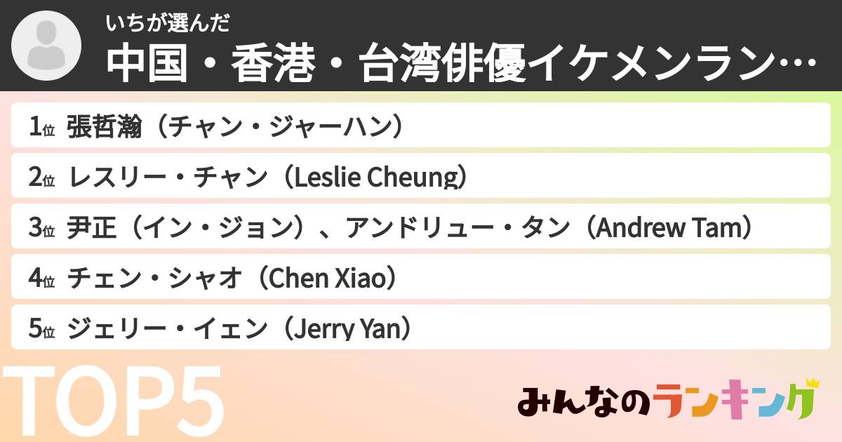 いちさんの「中国・香港・台湾俳優イケメンランキング」