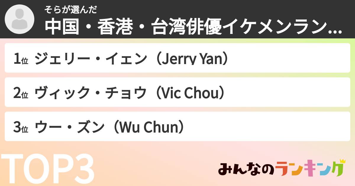 そらさんの「中国・香港・台湾俳優イケメンランキング」
