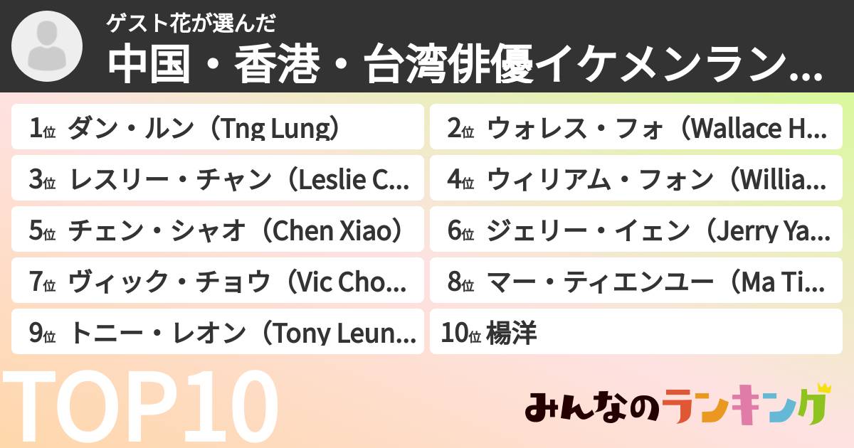 ゲスト花さんの「中国・香港・台湾俳優イケメンランキング」
