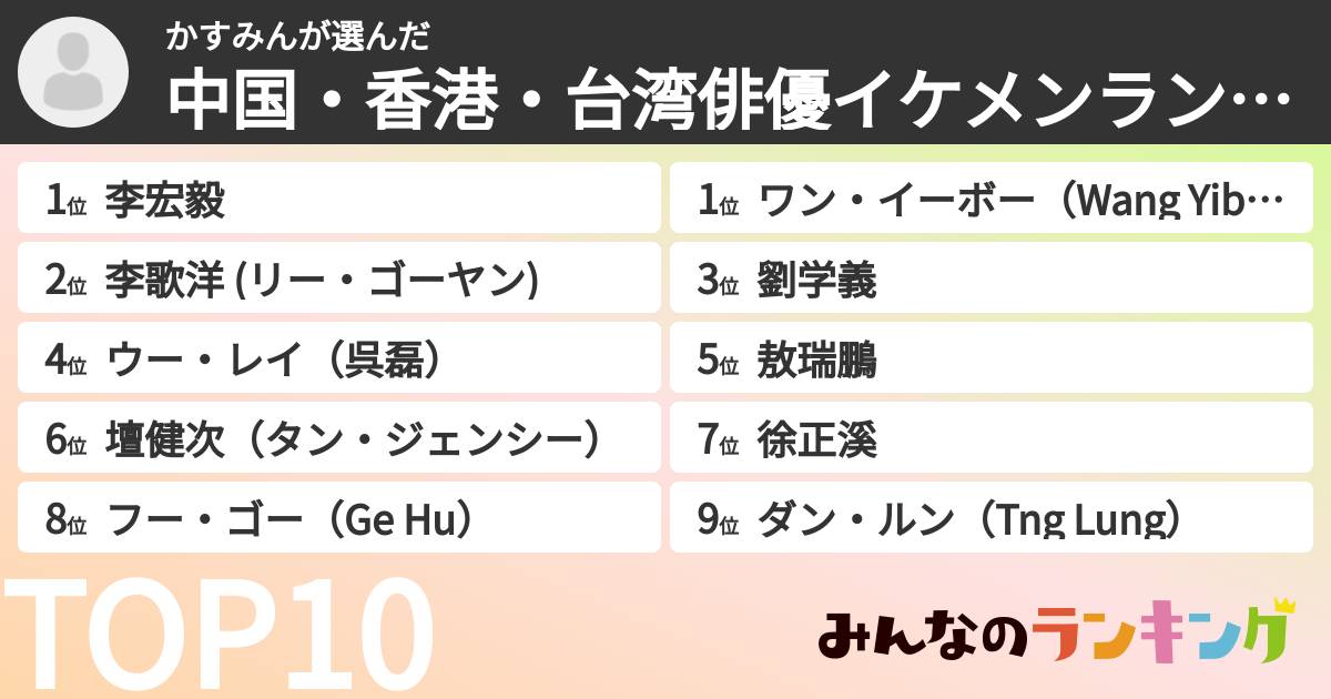 かすみんさんの「中国・香港・台湾俳優イケメンランキング」