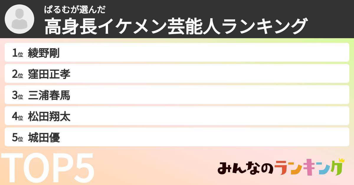 ぱるむさんの「高身長イケメン芸能人ランキング」