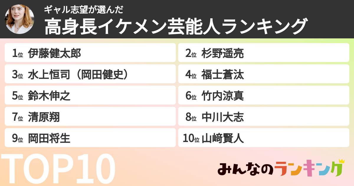 ギャル志望さんの「高身長イケメン芸能人ランキング」