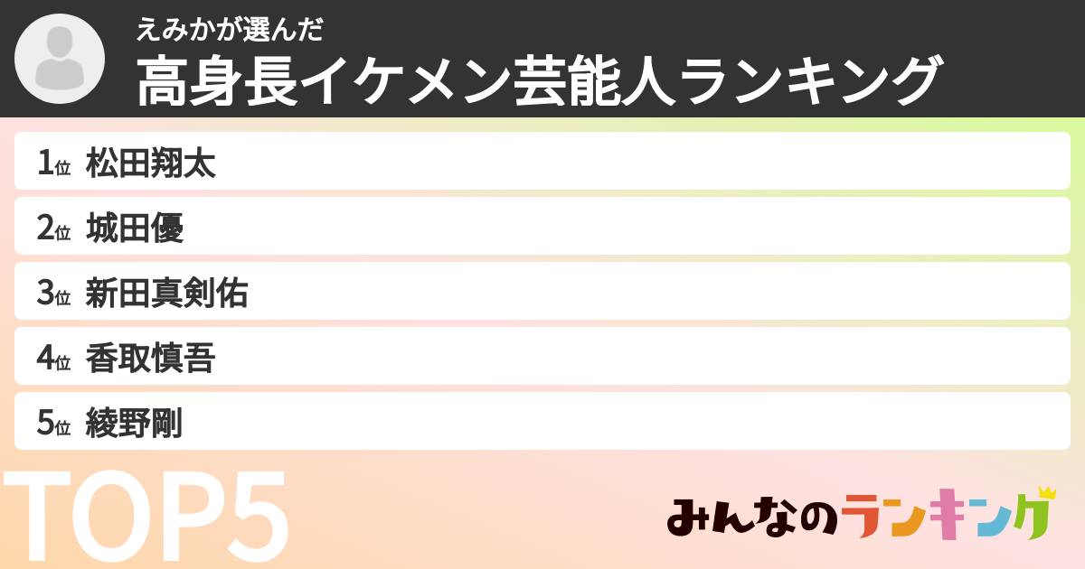 えみかさんの「高身長イケメン芸能人ランキング」