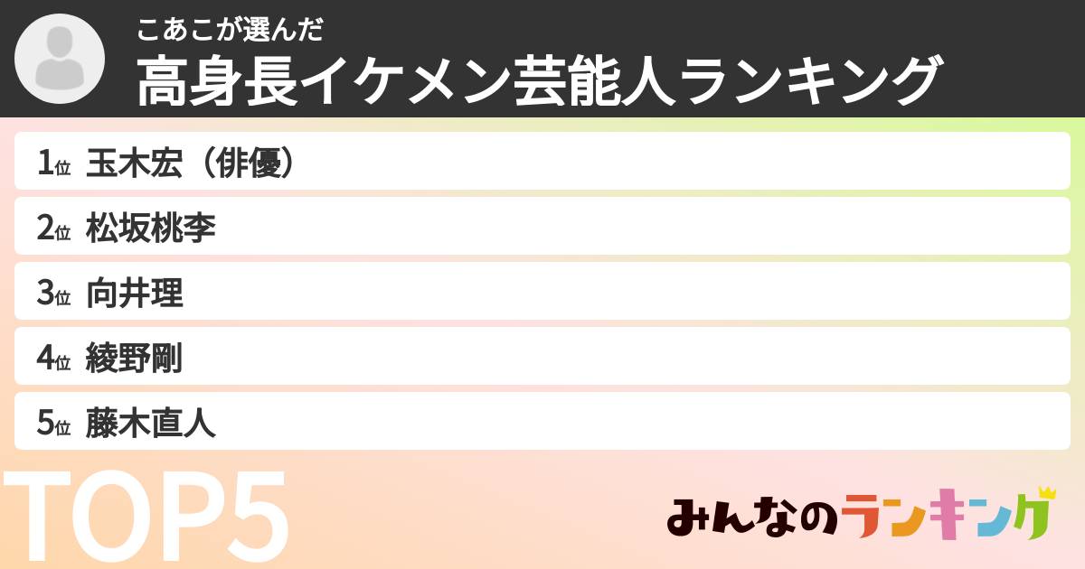 こあこさんの「高身長イケメン芸能人ランキング」