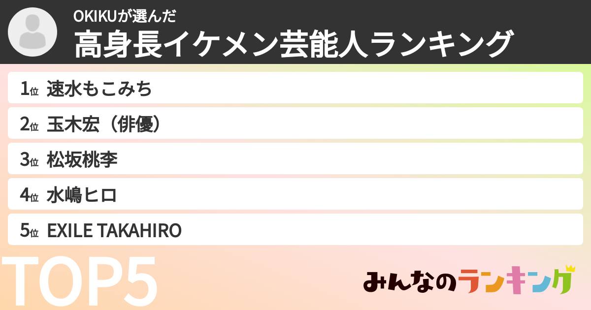 OKIKUさんの「高身長イケメン芸能人ランキング」