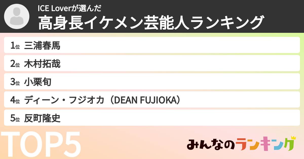 ICE Loverさんの「高身長イケメン芸能人ランキング」