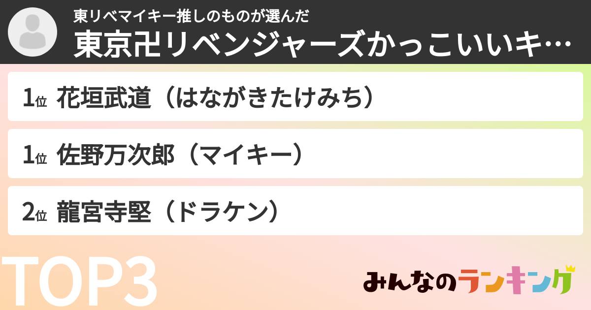 うるはさんの「東京卍リベンジャーズかっこいいキャラランキング」
