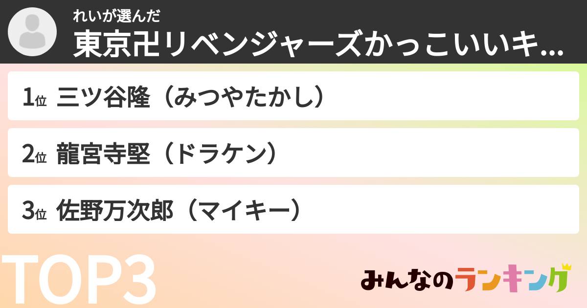 れいさんの「東京卍リベンジャーズかっこいいキャラランキング」