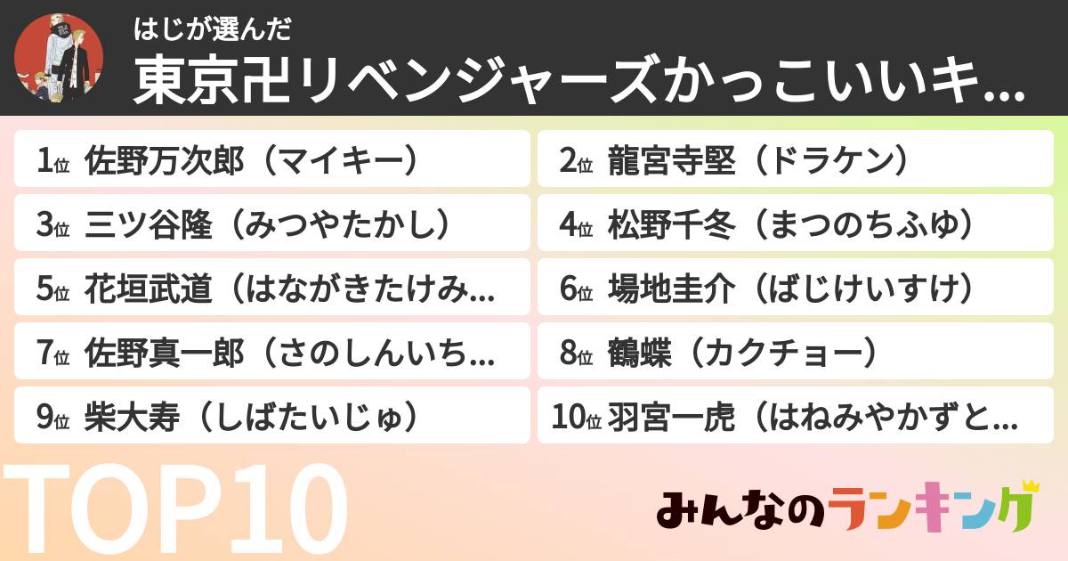 はじさんの「東京卍リベンジャーズかっこいいキャラランキング」