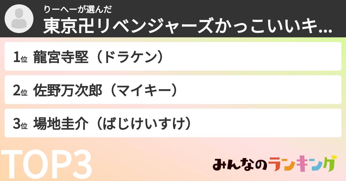 りーへーさんの「東京卍リベンジャーズかっこいいキャラランキング」
