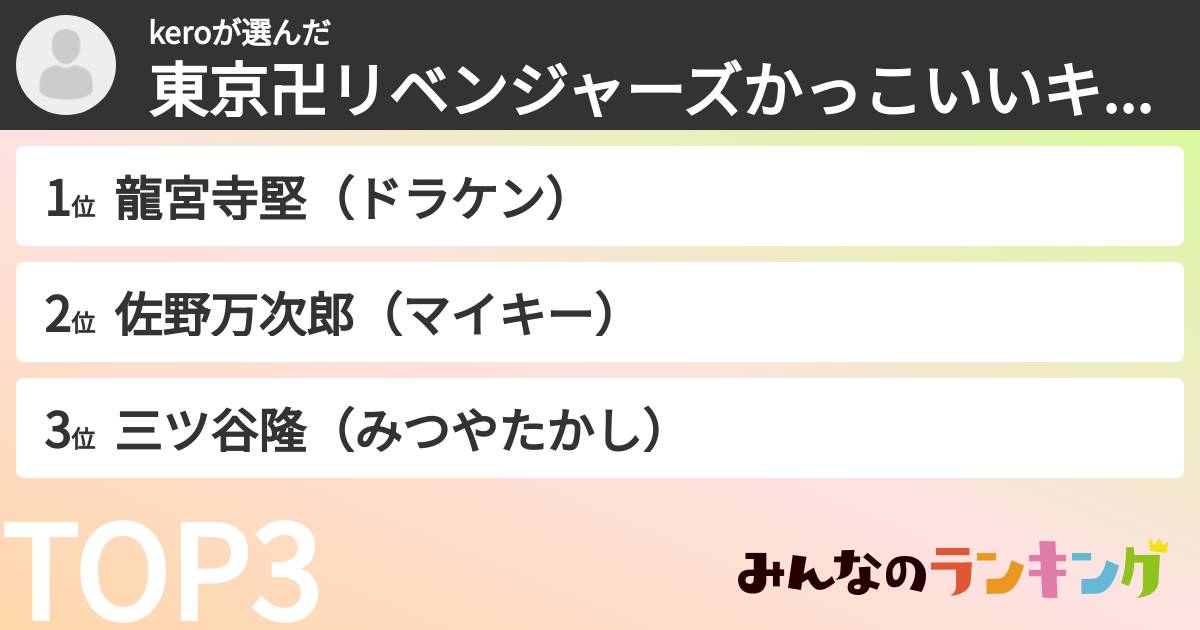 keroさんの「東京卍リベンジャーズかっこいいキャラランキング」